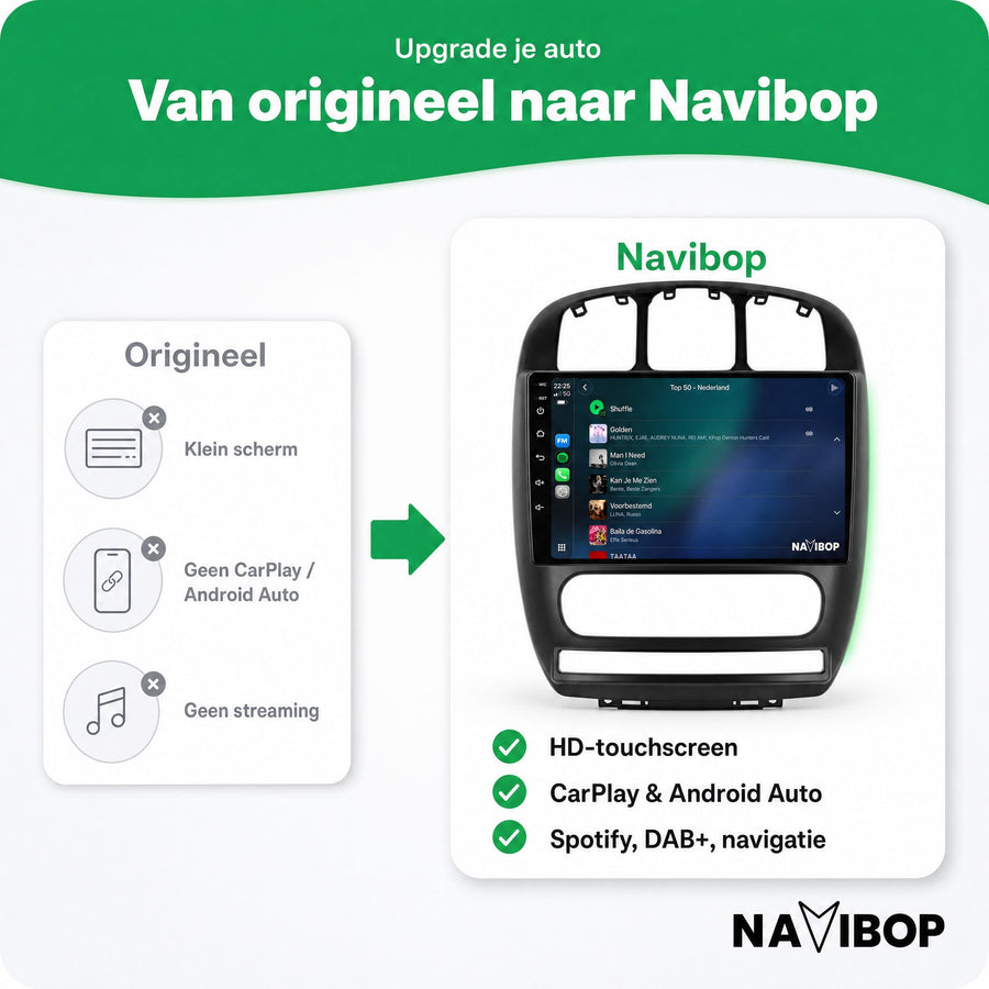 Chrysler Voyage | Autoradio | CarPlay & Android Auto | Android 15.0 | 2000 t/m 2007