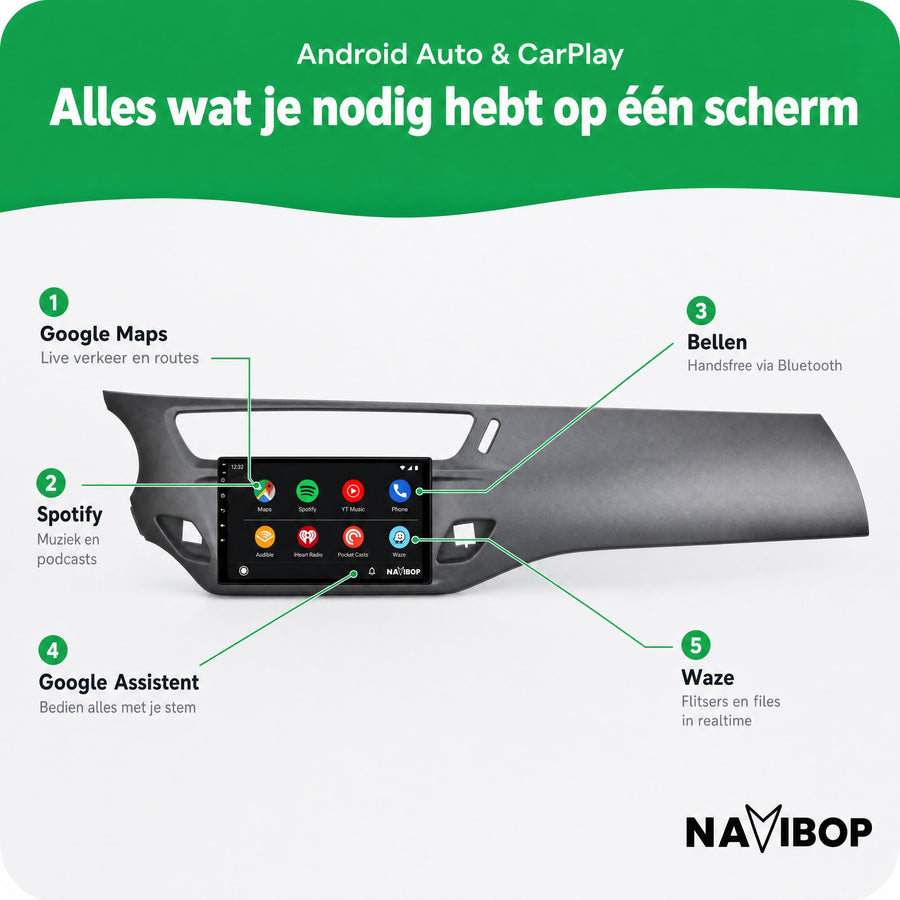 Citroën C3, DS3 Grijs | Autoradio | CarPlay & Android Auto | Android 15.0 | 2010 t/m 2016