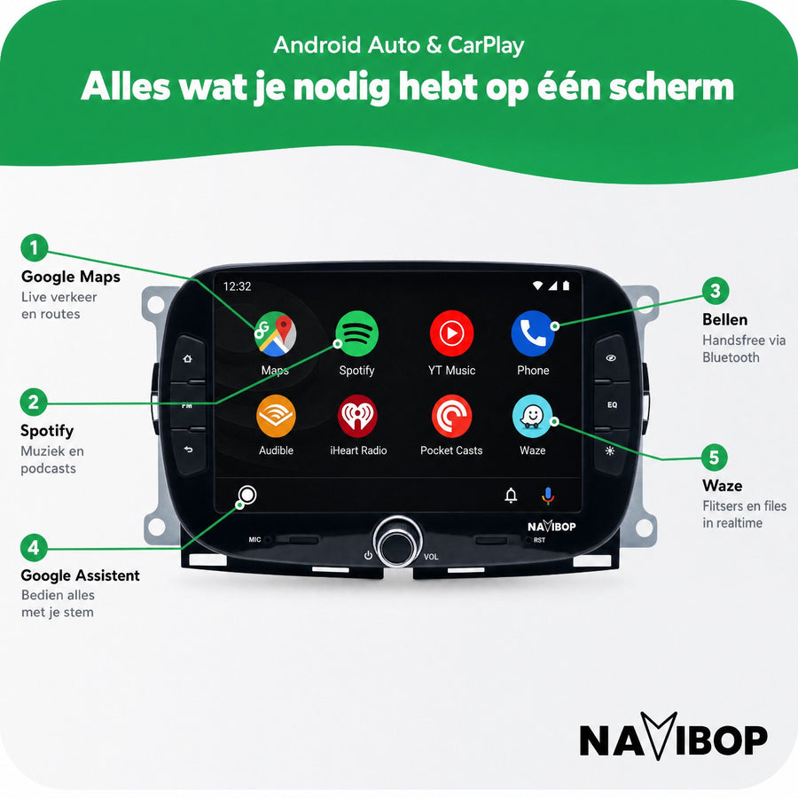 Fiat 500X | Autoradio | CarPlay & Android Auto | Android 15.0