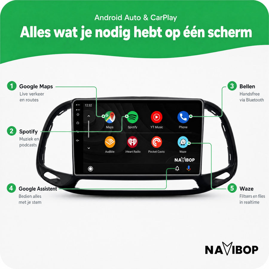 Fiat Doblo 2014 | Autoradio | CarPlay & Android Auto | Android 15.0
