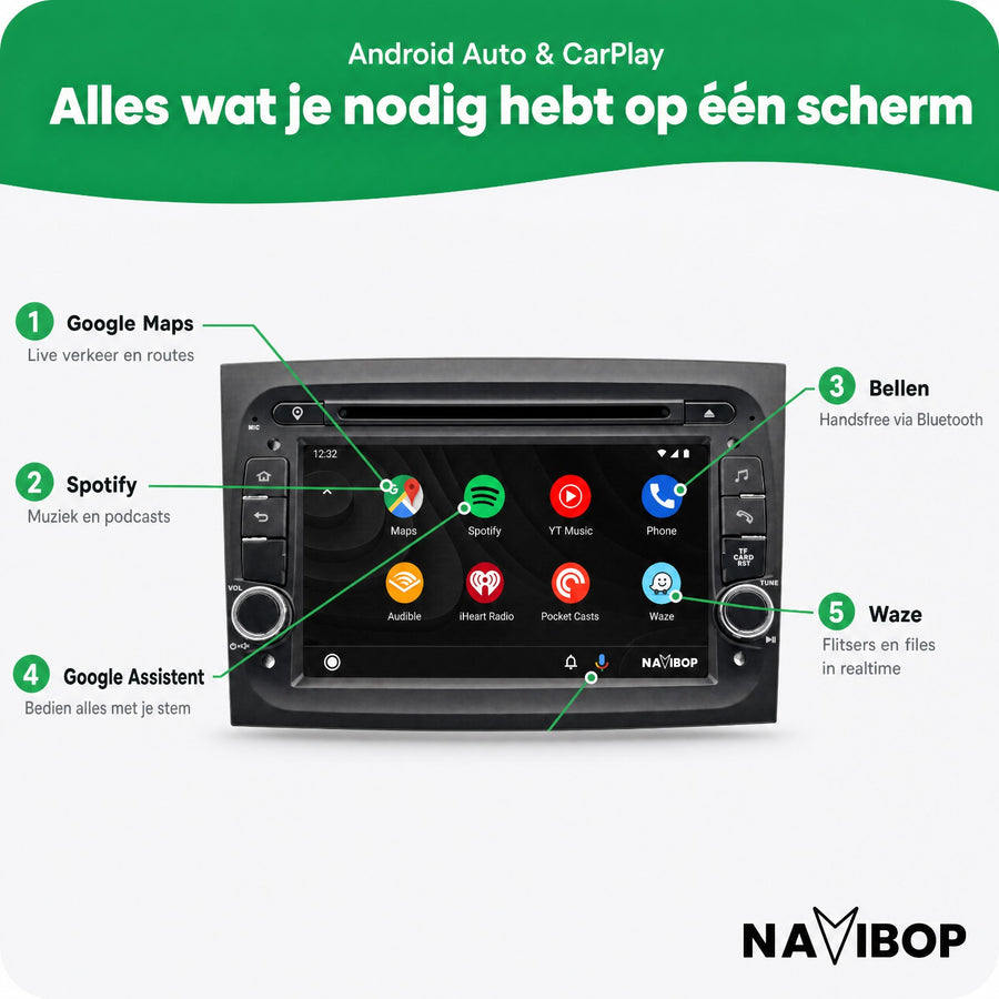 Fiat Doblo | Autoradio | CarPlay & Android Auto | Android 15.0 | 2015 t/m 2019