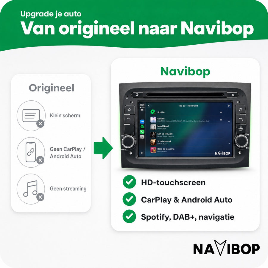 Fiat Doblo | Autoradio | CarPlay & Android Auto | Android 15.0 | 2015 t/m 2019