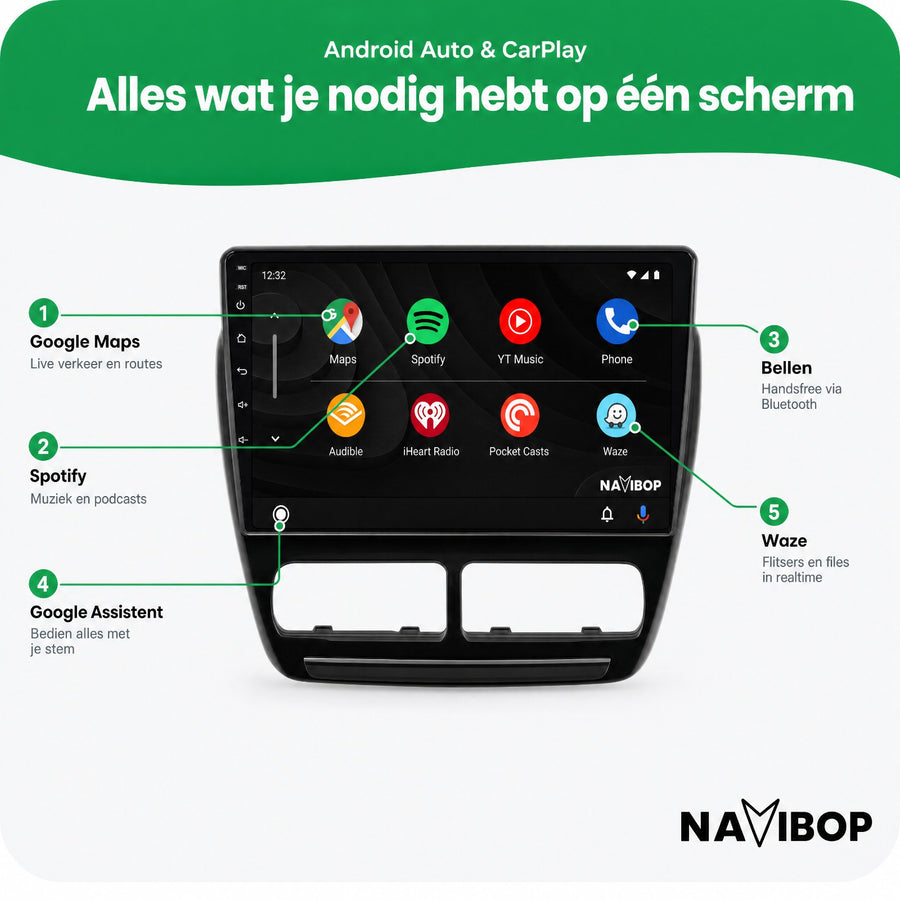 Fiat Doblo | Autoradio | CarPlay & Android Auto | Android 15.0