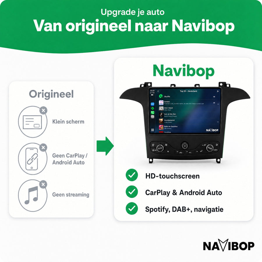 Ford S-max (incl. Aircopaneel) | Autoradio | CarPlay & Android Auto | Android 15.0 | 2009 t/m 2015