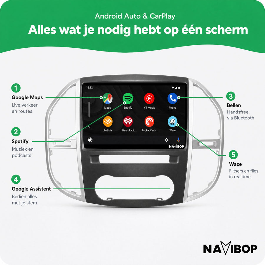 Mercedes Vito Versie 1 | Autoradio | CarPlay & Android Auto | Android 15.0 | 2014 t/m 2022