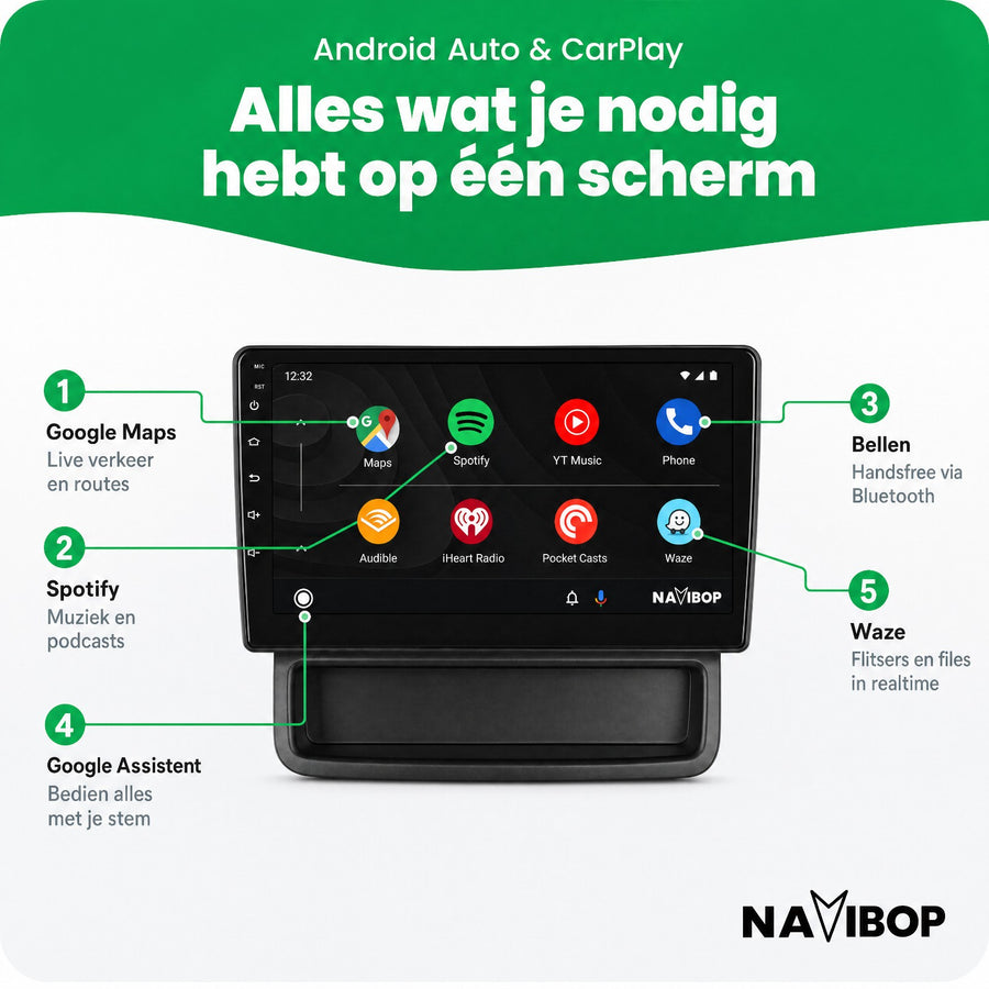 Opel Vivaro | Autoradio | CarPlay & Android Auto | Android 15.0 | 2010 t/m 2014