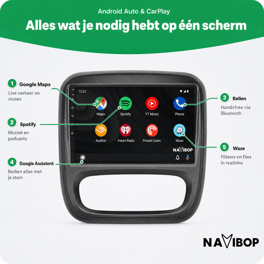 Renault Traffic Opel Vivaro | Autoradio | CarPlay & Android Auto | Android 15.0 | 2015 t/m 2019