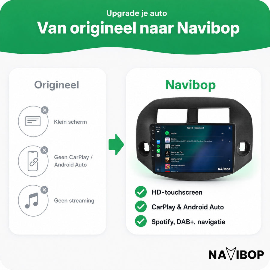 Toyota RAV-4 Zwart | Autoradio | CarPlay & Android Auto | Android 15.0 | 2005 t/m 2013