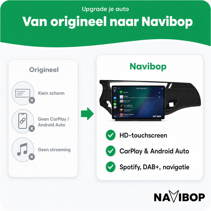 Citroën C3, DS3 Zwart | Autoradio | CarPlay & Android Auto | Android 15.0 | 2010 t/m 2016