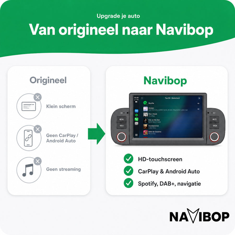 Fiat Panda | Autoradio | CarPlay & Android Auto | Android 15.0 | 2013 t/m 2020