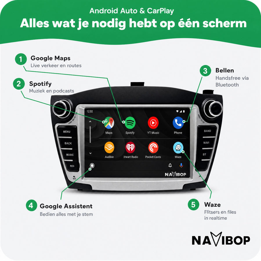 Hyundai IX35 | Autoradio | CarPlay & Android Auto | Android 15.0 | 2009 t/m 2015