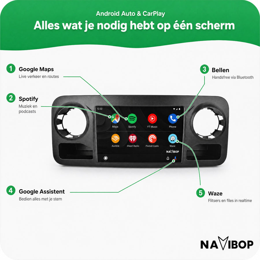 Mercedes Sprinter | Autoradio | CarPlay & Android Auto | Android 15.0 | 2018 t/m 2024