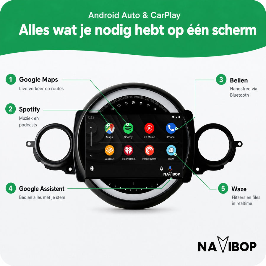 MINI Cooper Flaporen Midden R56 R60 | Autoradio | CarPlay & Android Auto | Android 15.0 | 2006 t/m 2017