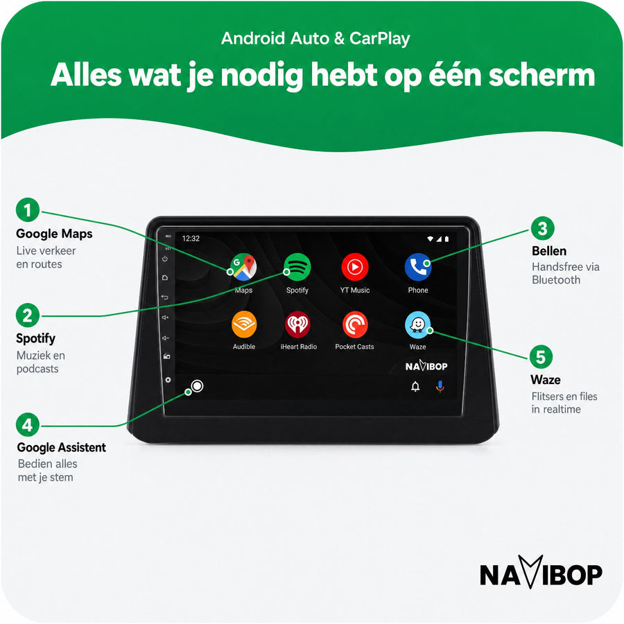 Opel Mokka | Autoradio | CarPlay & Android Auto | Android 15.0 | 2012 t/m 2016
