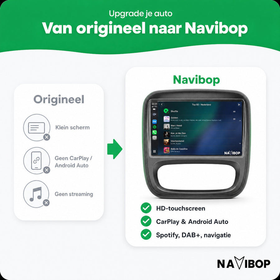 Renault Traffic Opel Vivaro | Autoradio | CarPlay & Android Auto | Android 15.0 | 2015 t/m 2019