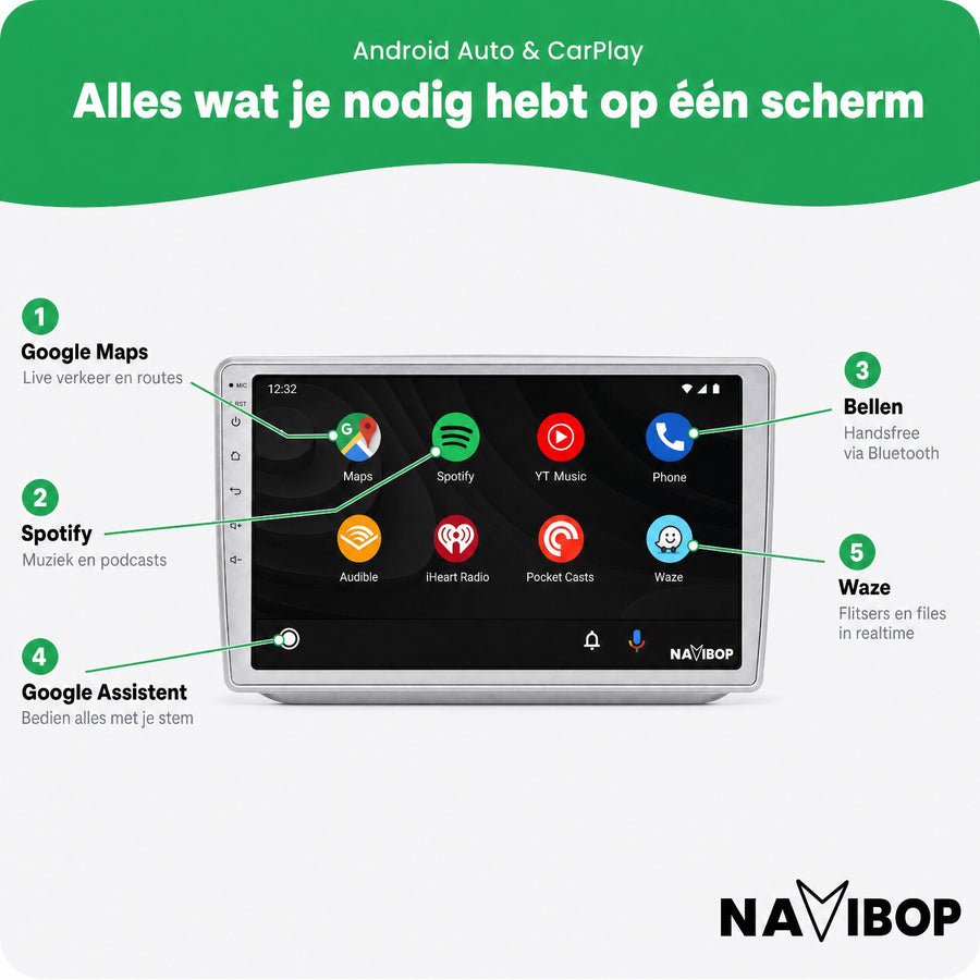 Škoda Fabia | Autoradio | CarPlay & Android Auto | Android 15.0 | 2007 t/m 2014